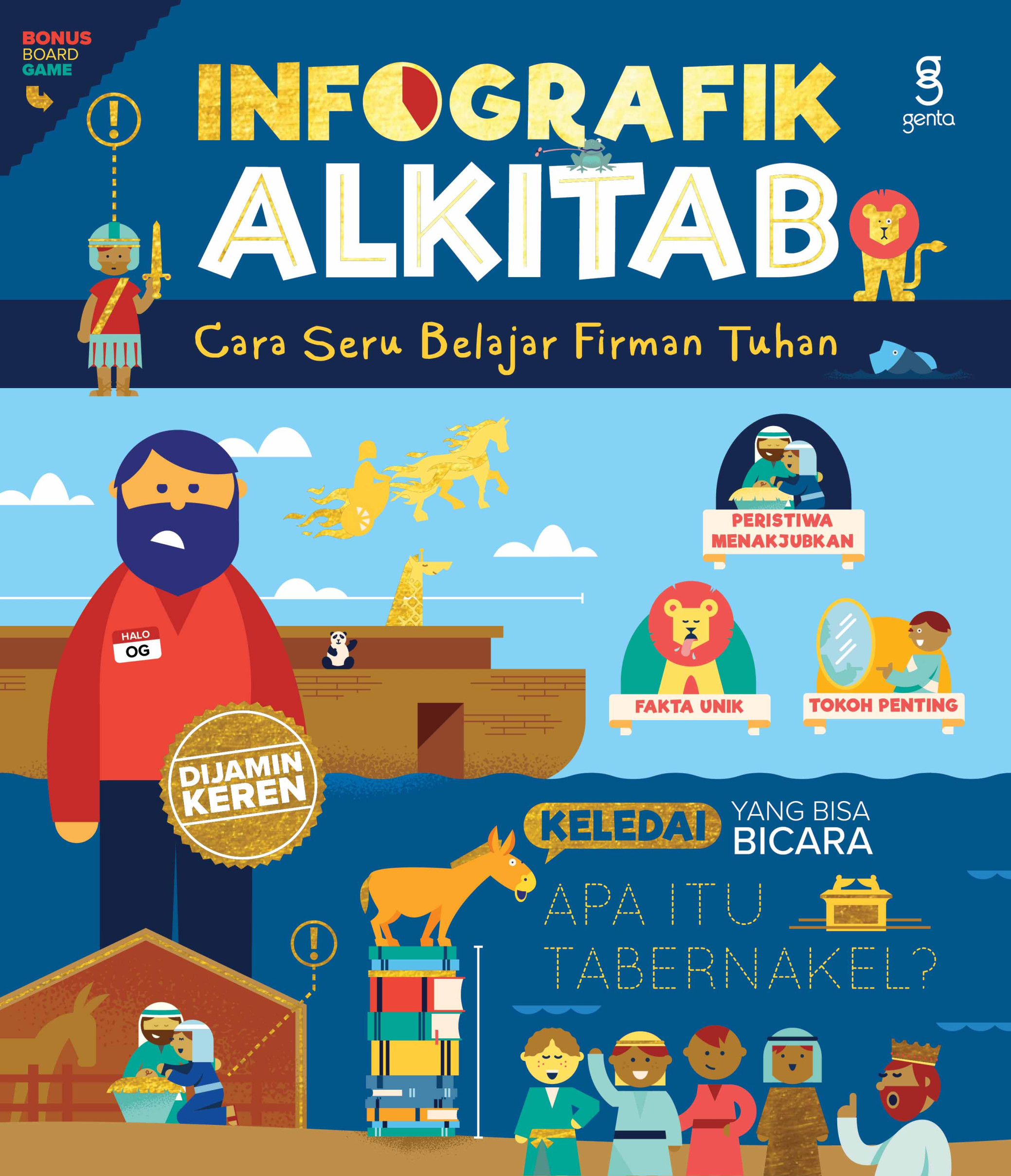 Infografik Alkitab: Cara Seru Belajar Firman Tuhan